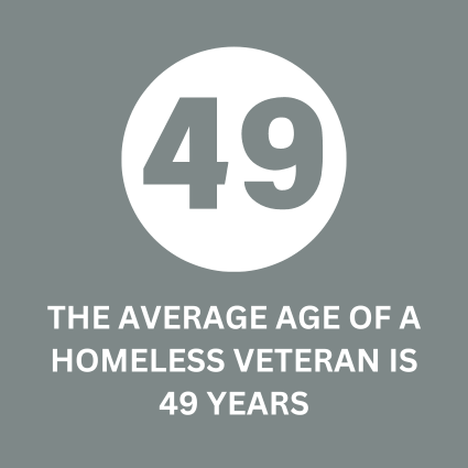 DYK6